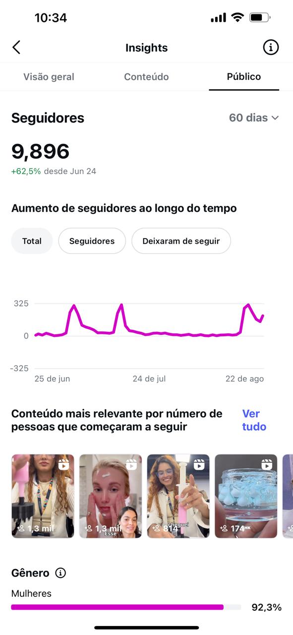 Métrica