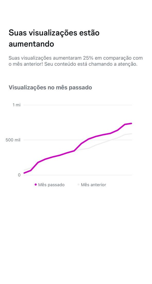 Métrica